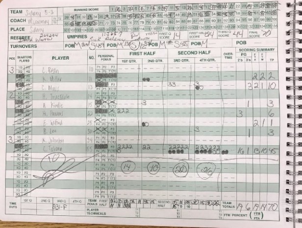 sidney-scorebook
