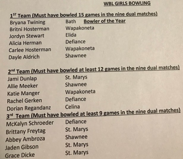 2017-wbl-boys-bowling