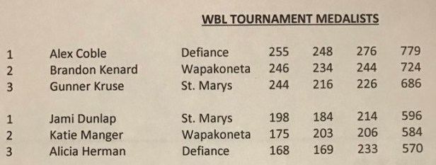 2017-wbl-medalist-bowling