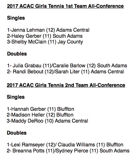 2017 All ACAC Girls Tennis