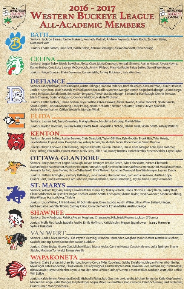2017 WBL All-Academic