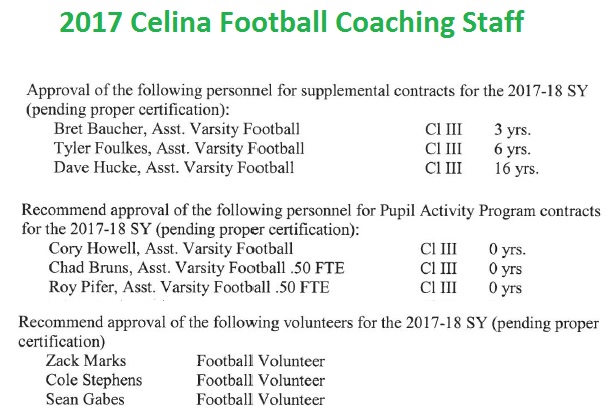 Bulldog Footbal Coaches