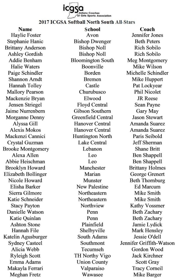 2017 ICGSA Softball North South All-Stars.jpg