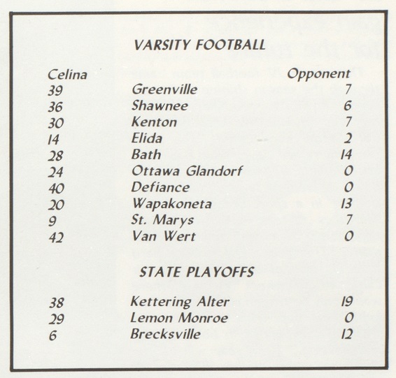 1983 Celina FB Scores