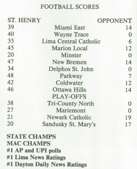 1990 SH Football Scores