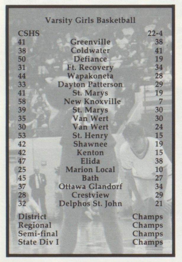 1991 Celina Girls BB scores