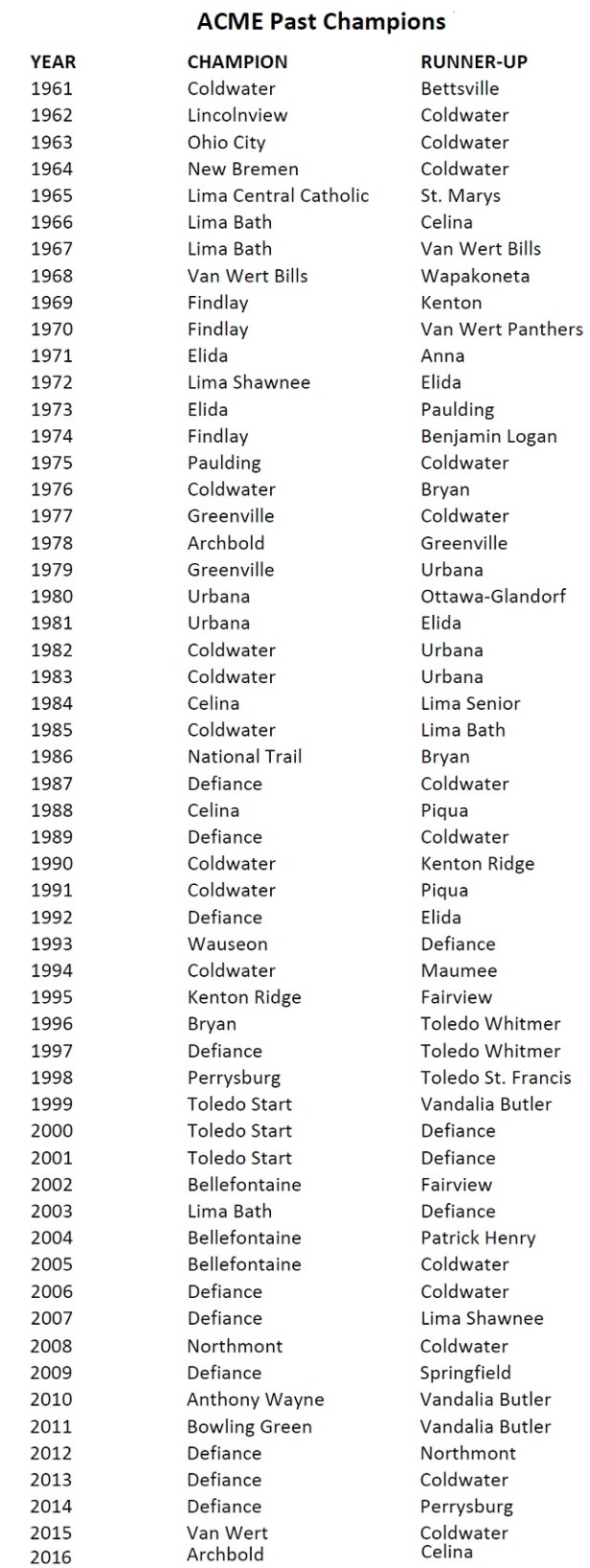 ACME Past Champions.jpg