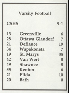 1993 Bulldog FB Scores