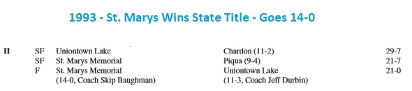 1993 SM at State.jpg