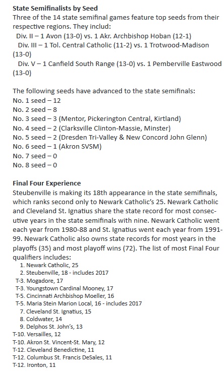 OHSAA State Semifinals A