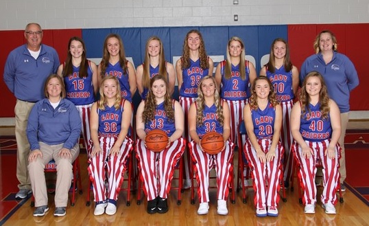Wayne Trace Girls Basketball