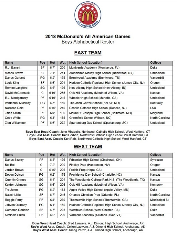 mcdaag 2018 boys