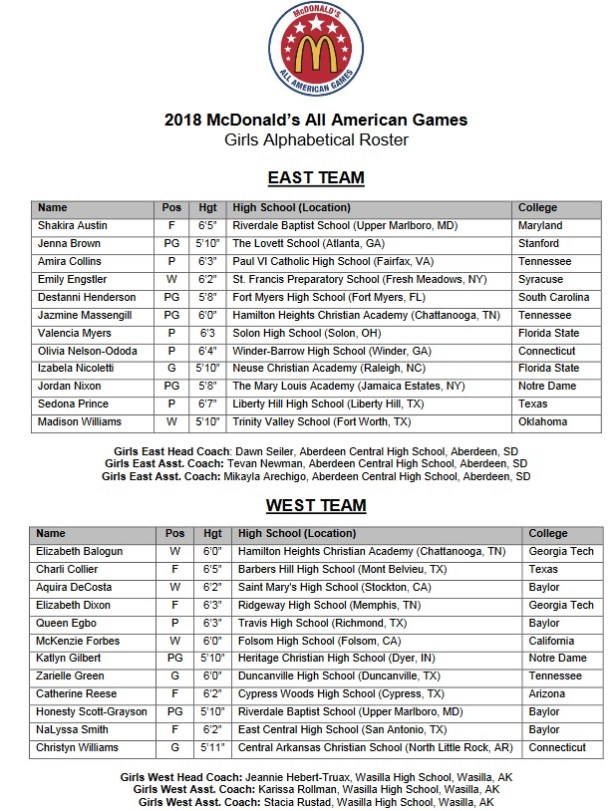 mcdaag 2018 girls.jpg