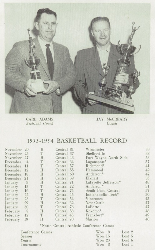 1954 Muncie Centralregular seasonscores