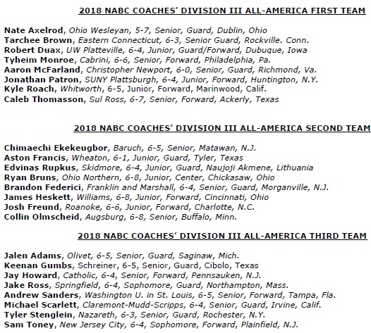 Bruns All American