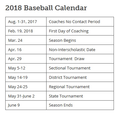 State Baseball Dates