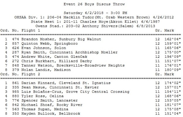 state celina ross.jpg