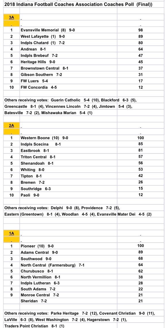 IFCA week final a.jpg