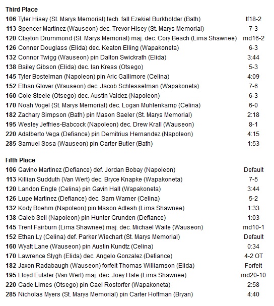 DII Napoleo Wrestn a