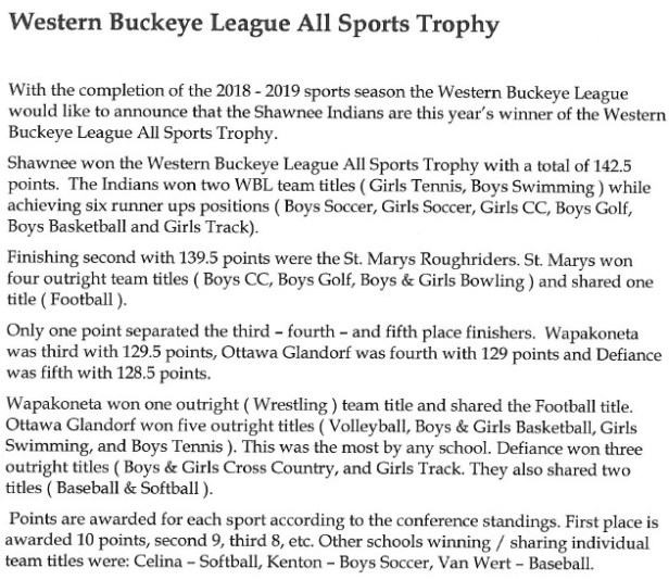 2019 WBL All Sports.jpg