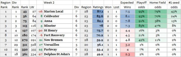 Houseworth wk 2 MAC.jpg
