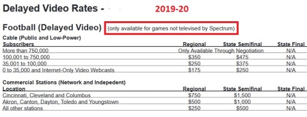 OHSAA Video Rates.jpg