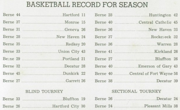 1940 Berne HS Bears results