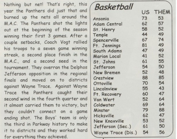 2001 Parkway Boys BB summary