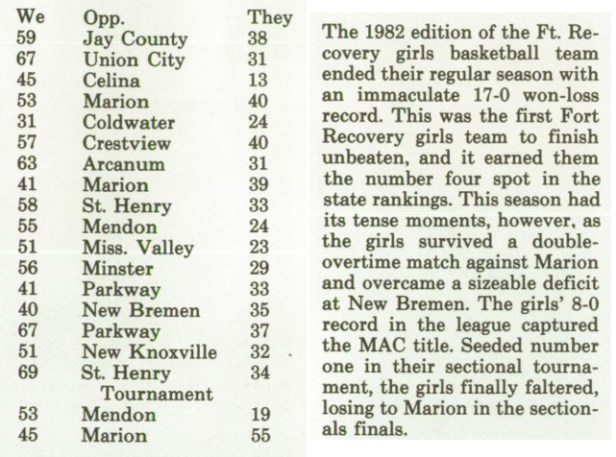 1982 FR girls bb schedule
