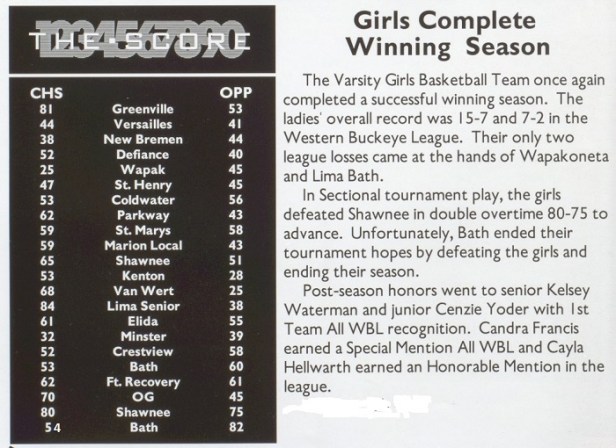 2008-09 Celina Girls BB