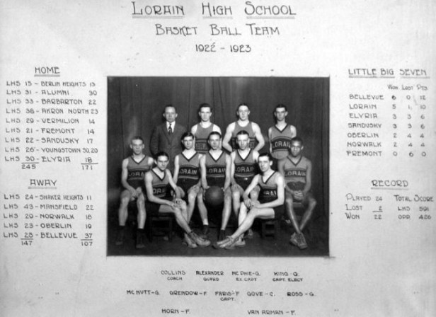 1922-23 Lorain HS Boys BB