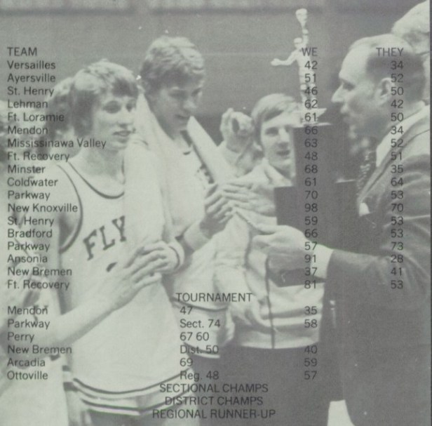 1978 ML redular season scores