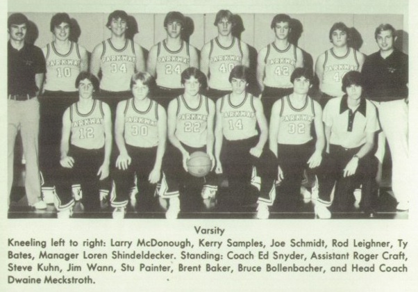 1979-80 Parkway Panthers