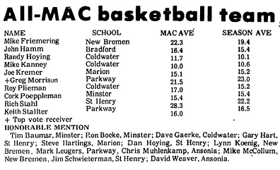 1974 All MAC