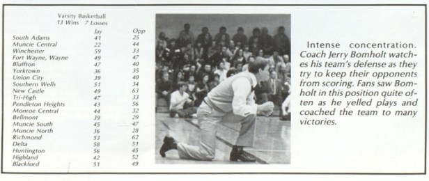 1981 Jay County Patriots results