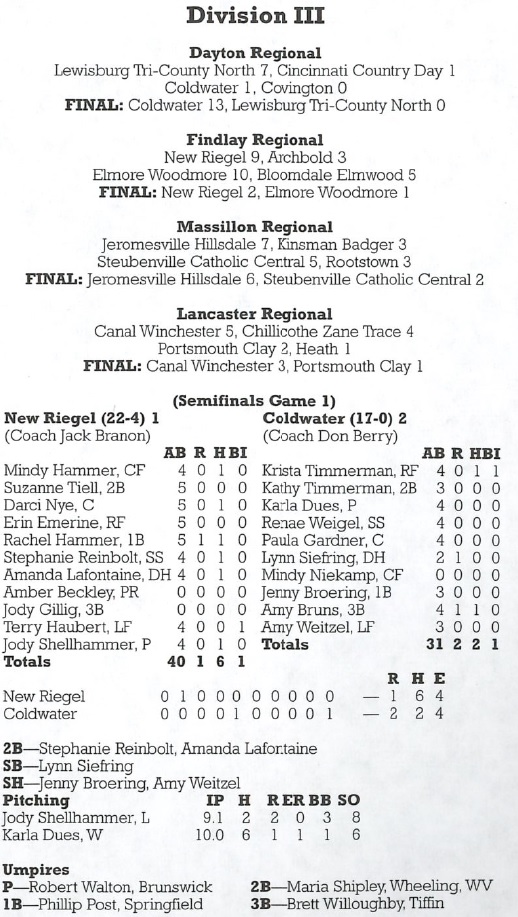 1996 D III Box scores