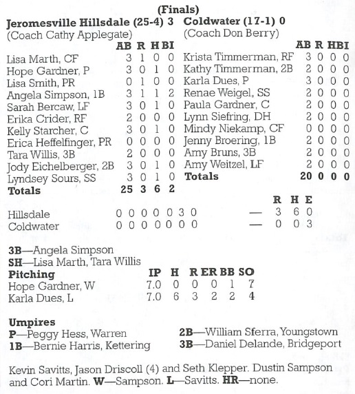 1996 D III Box scores championship