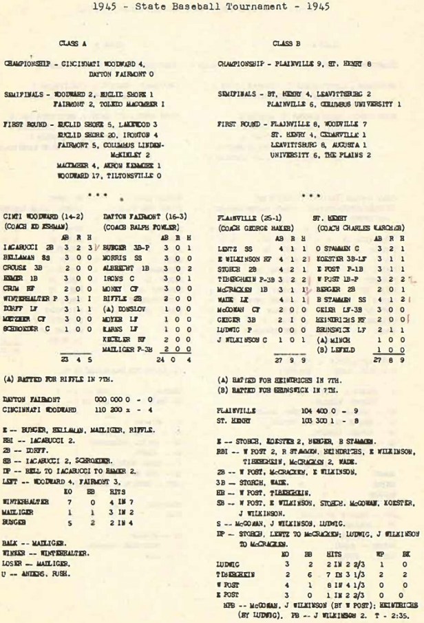 1945 SH Baseball Class B