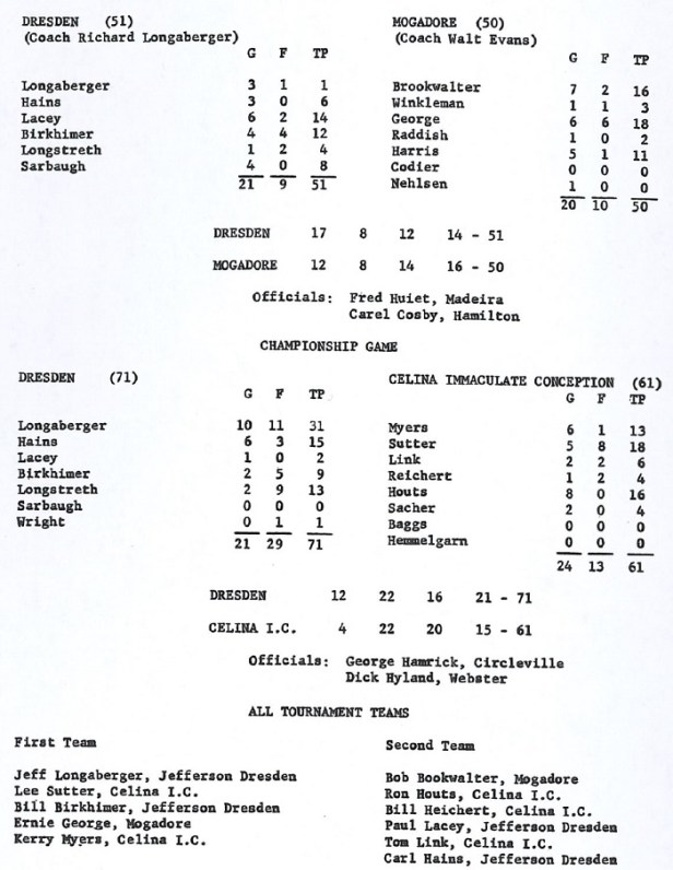 1964 IC Spartans Boxscores 1