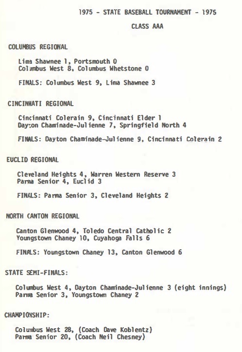 1975 AAA State Baseball Tournament scores