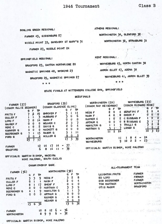 1946 Farmer State Finals Box Score