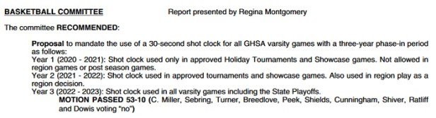GHSA shot clock approved