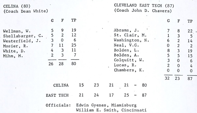 1972-celina-boxscore