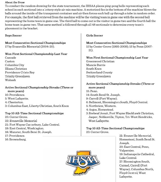 The IHSAA had its soccer tournament drawings yesterday for girls and boys.