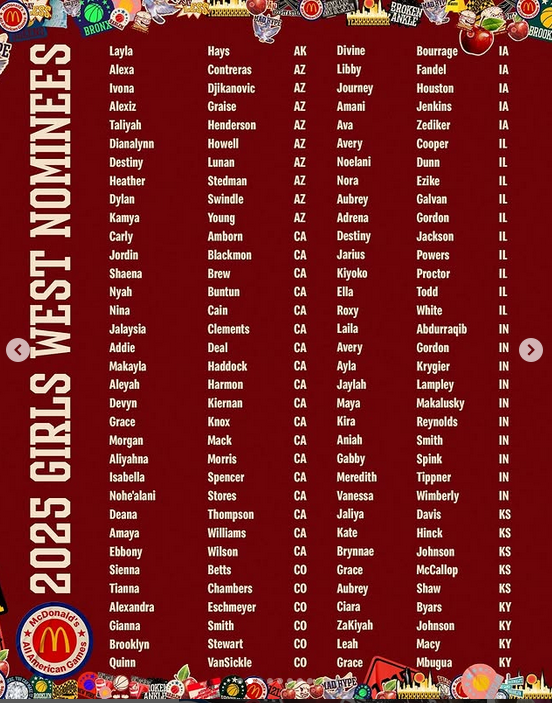 mcdonald's all american game 2019 stats